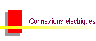 Connexions �lectriques