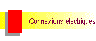 Connexions �lectriques